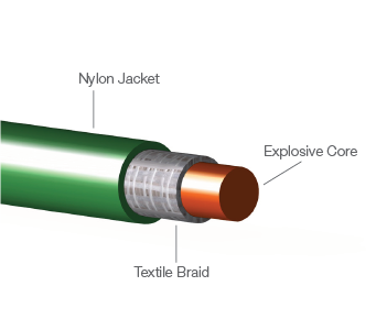 Detonating Cord