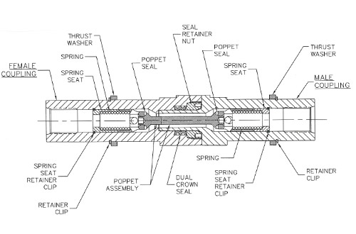 AS Series - Elastomer Seals